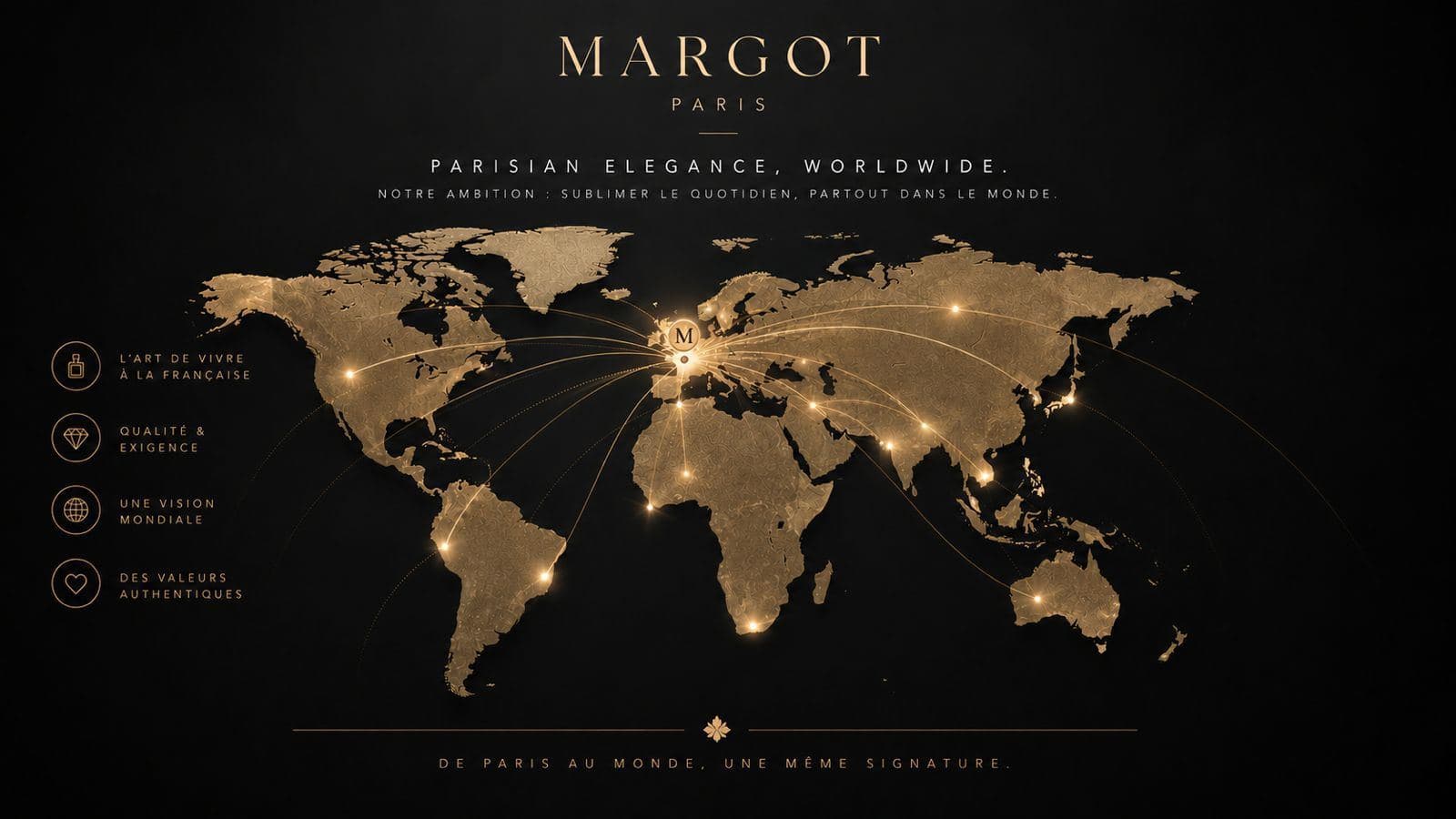 Carte de l’expansion internationale de Margot Paris