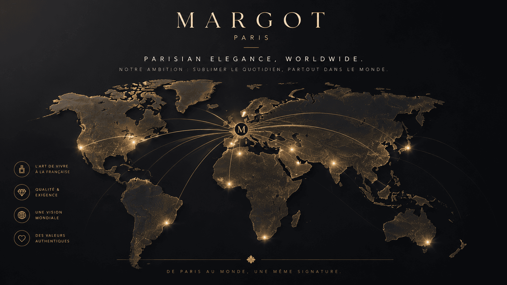 Carte internationale Margot Paris